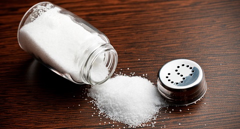 High Salt Intake and Risk of Hypertension